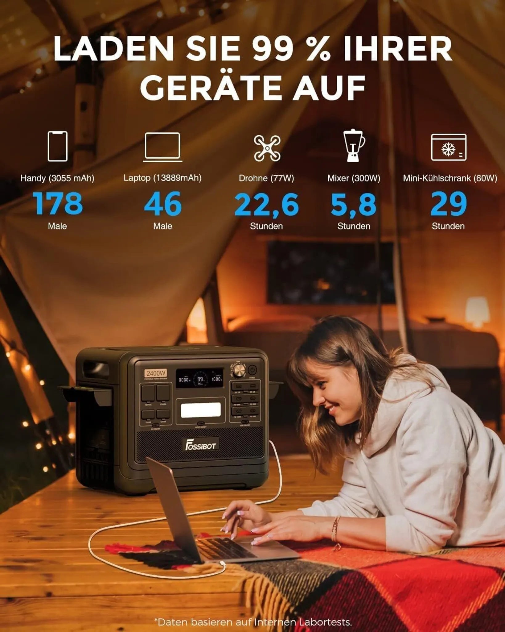 FOSSiBOT F2400 Tragbare Powerstation 2048Wh