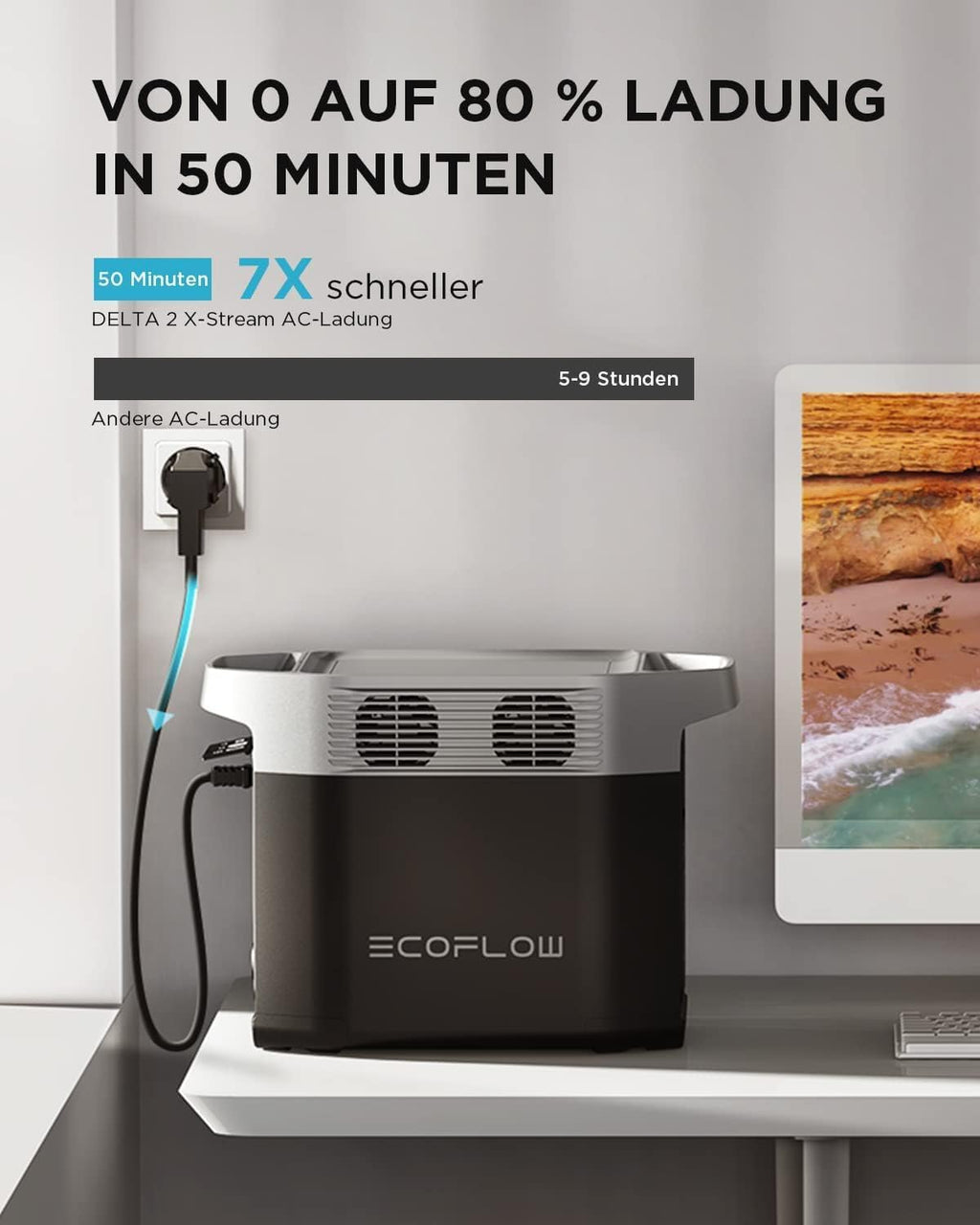 EcoFlow DELTA 2 Tragbare Powerstation 1024Wh, erweiterbar bis 3kWh Powerstation