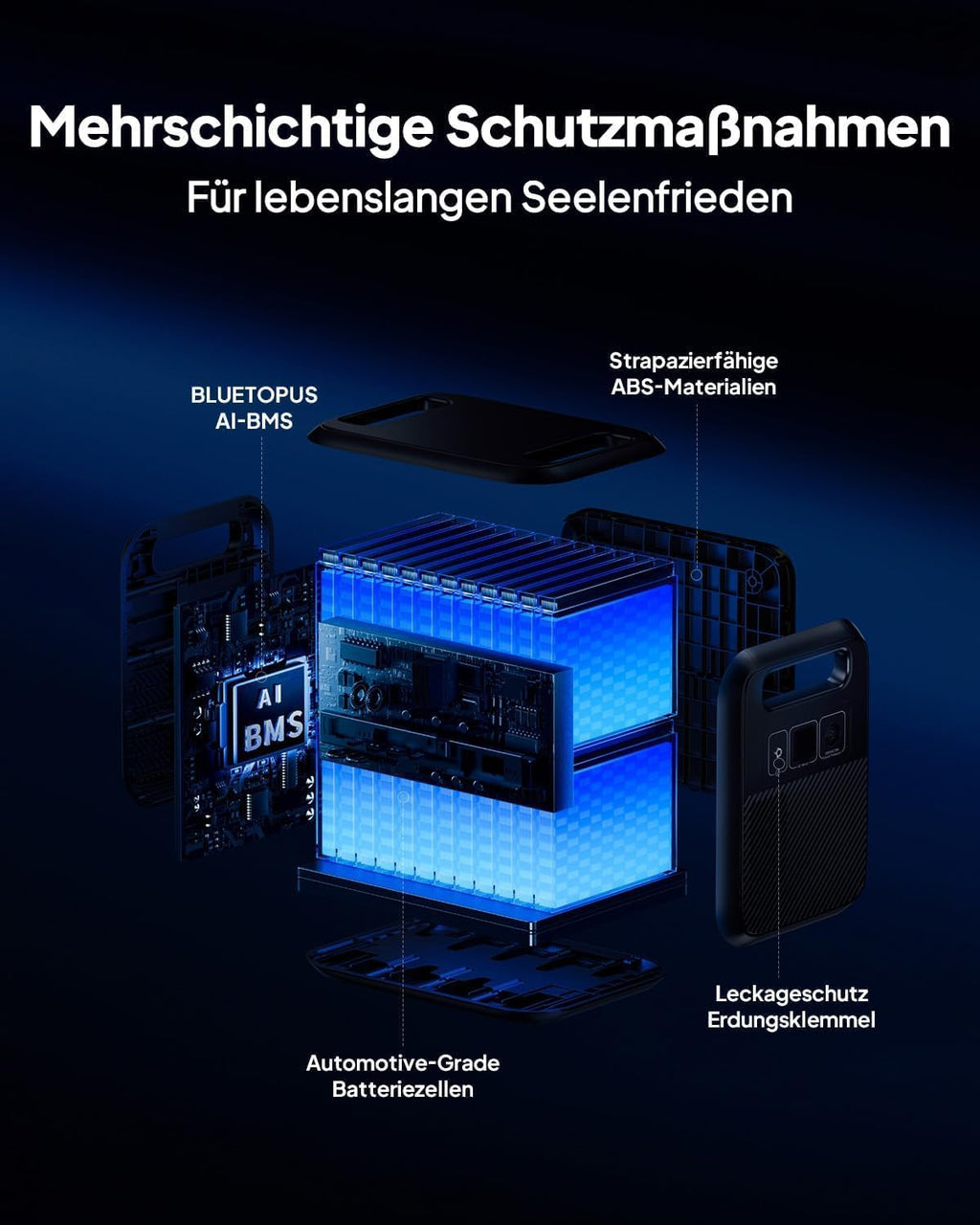BLUETTI Elite 200 V2 Tragbare Power Station (2025 Neu), 2073,6Wh LiFePO4 Batterie-Backup mit 2 2600W AC
