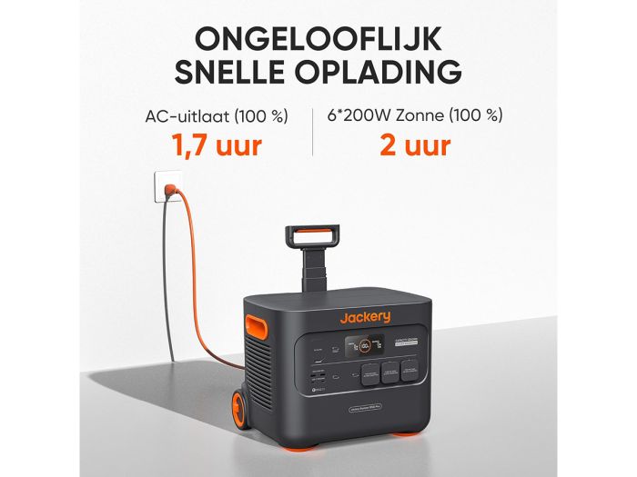 Jackery Explorer 2000 Plus Powerstation