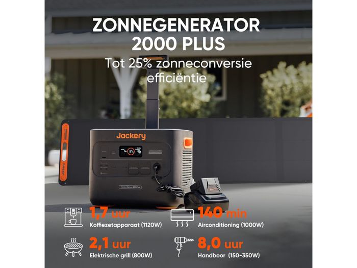 Jackery Explorer 2000 Plus Powerstation