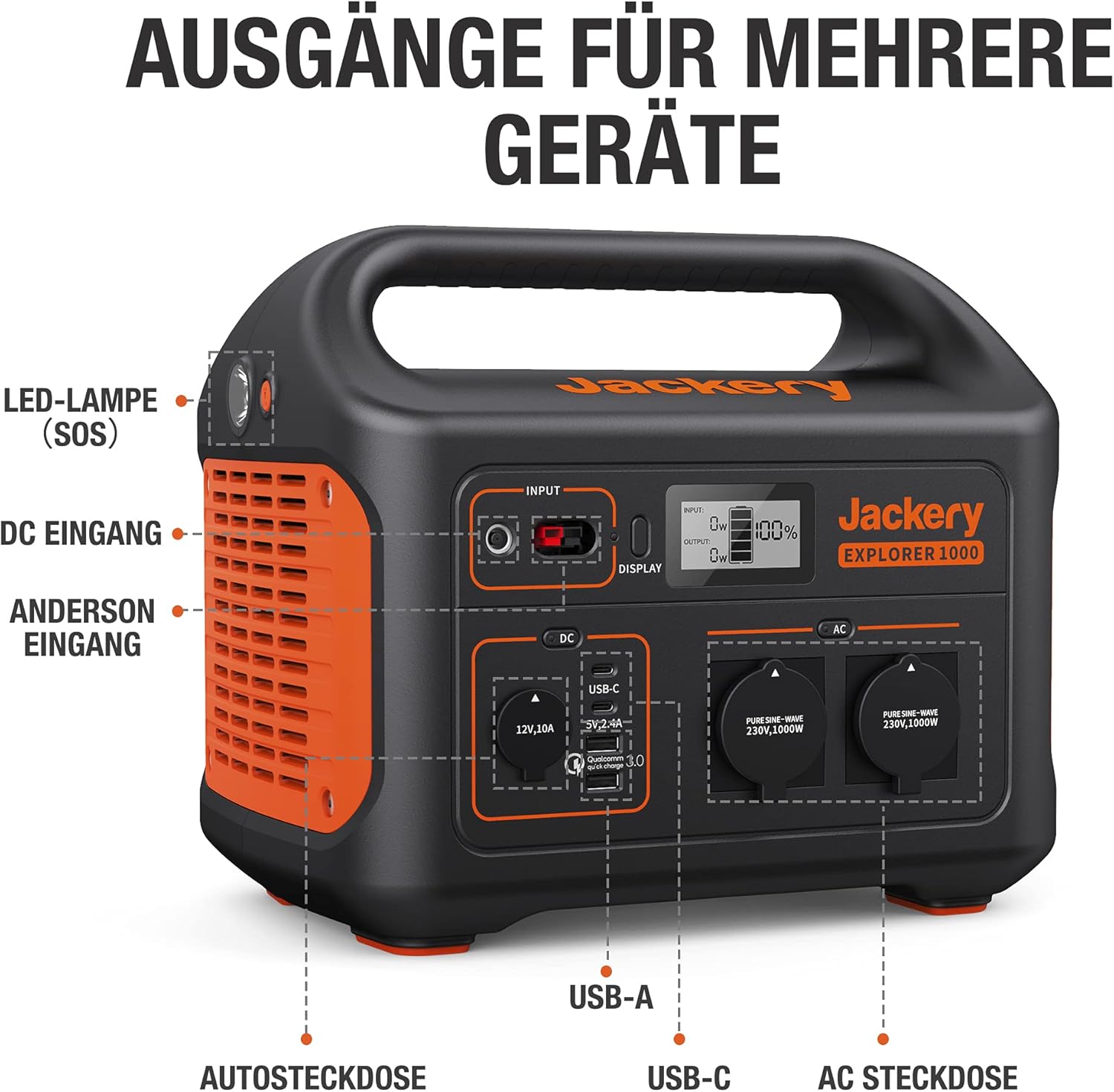 Jackery Explorer 1000, 1002 Wh Portable Power Station 220 V/1000 W Solar Generator