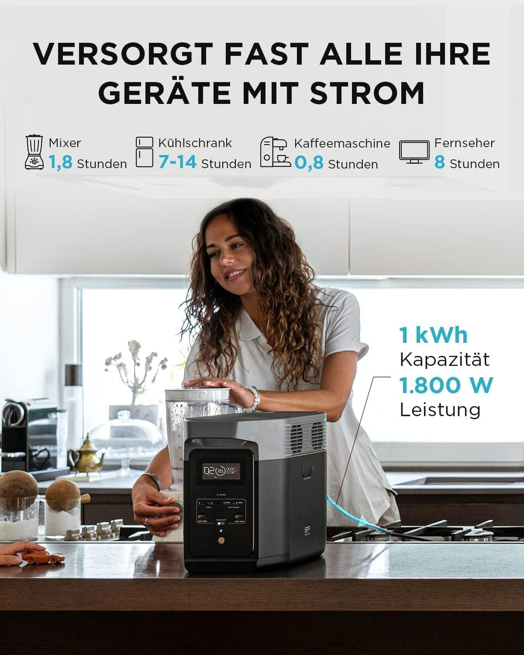 EcoFlow DELTA 2 Tragbare Powerstation 1024Wh, erweiterbar bis 3kWh Powerstation