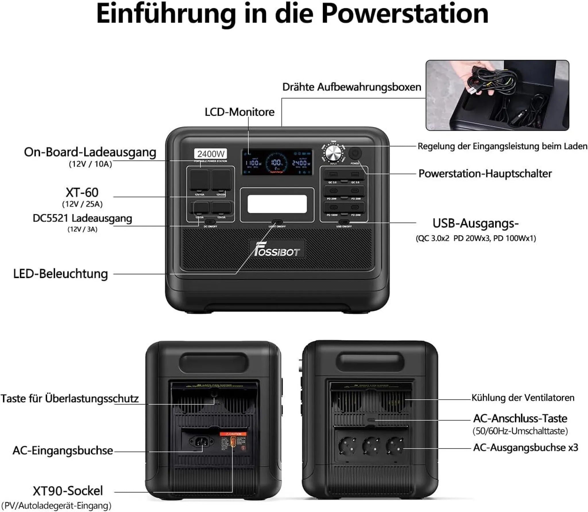 FOSSiBOT F2400 Tragbare Powerstation 2048Wh